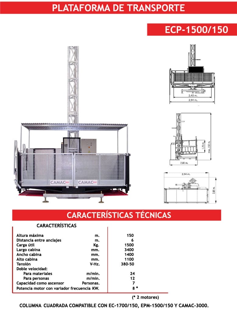 gruas Torre, Grua torre, grua, pingon, torre, potain, jaso, pecco,linden